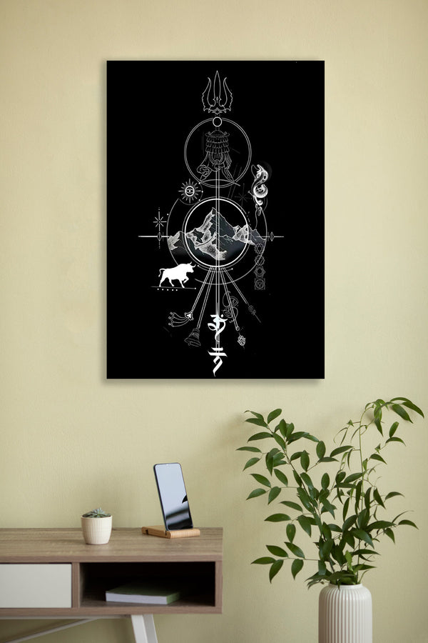 Lord-Shiva11- Wall Posters