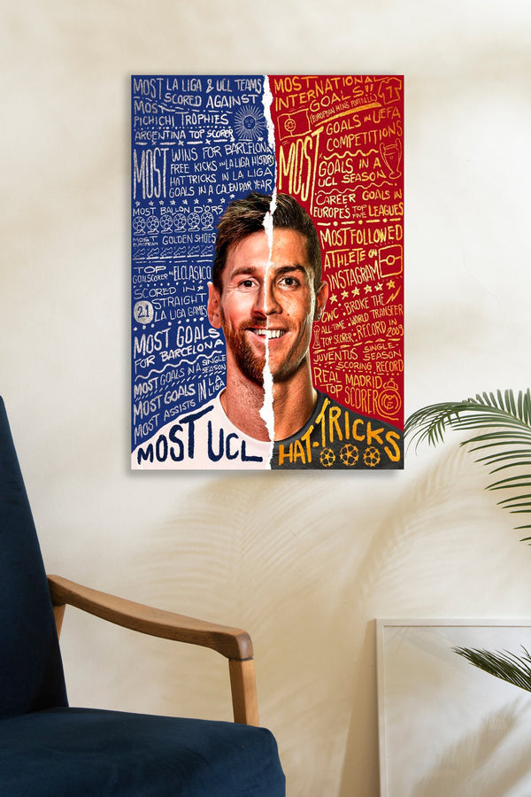 Messi x Ronaldo - Wall Posters